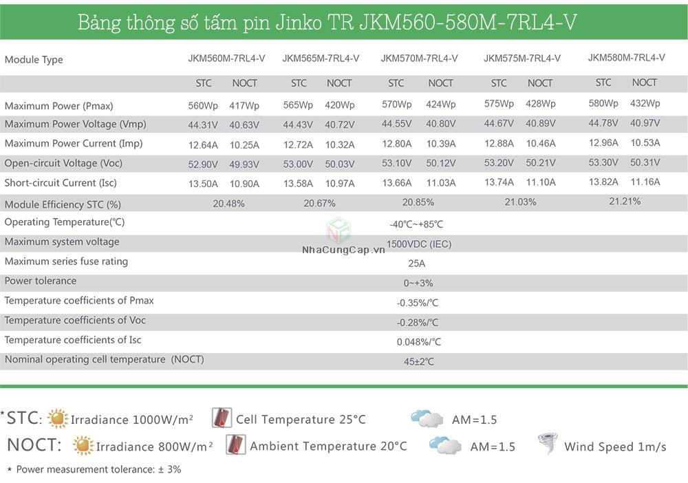 Đọc hiểu các thông số tấm pin năng lượng mặt trời 4