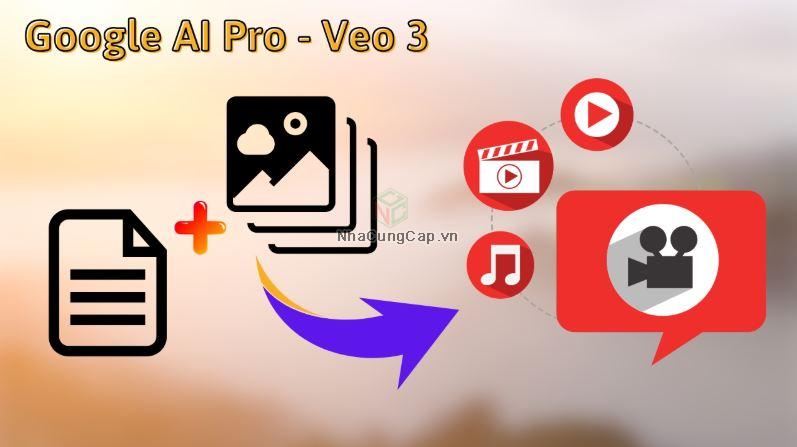 Hướng dẫn cách sử dụng Veo 3 AI để tạo video giúp bạn biến văn bản cùng hình ảnh thành video sống động