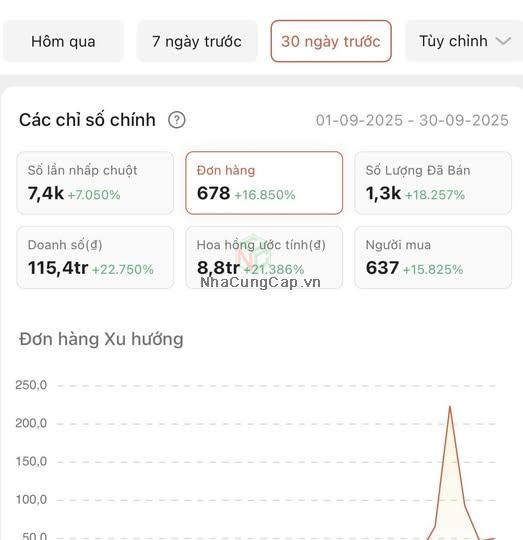 Về Shopee Affiliate - Tiếp thị liên kết Shopee - bắt đầu như thế nào, Newbie thì cần làm gì?